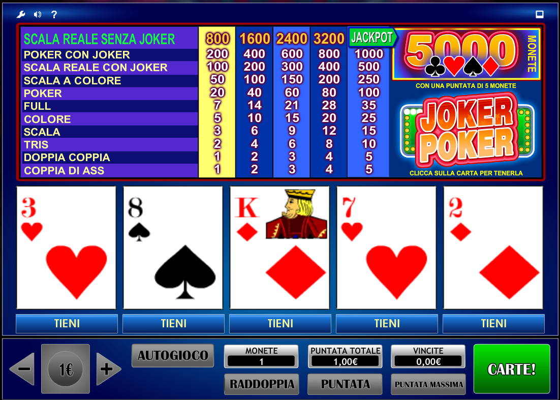 free joker poker slot machines