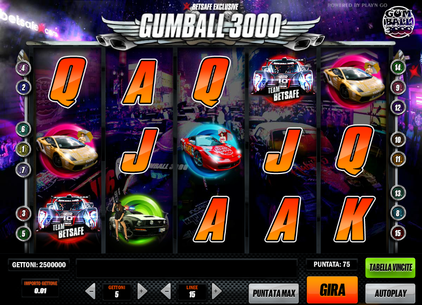 Gumball 3000