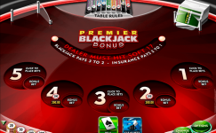Premier Blackjack Multi-Hand Euro Bonus Gold